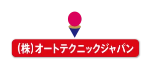 （株）オートテクニックジャパン