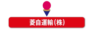 菱自運輸（株）